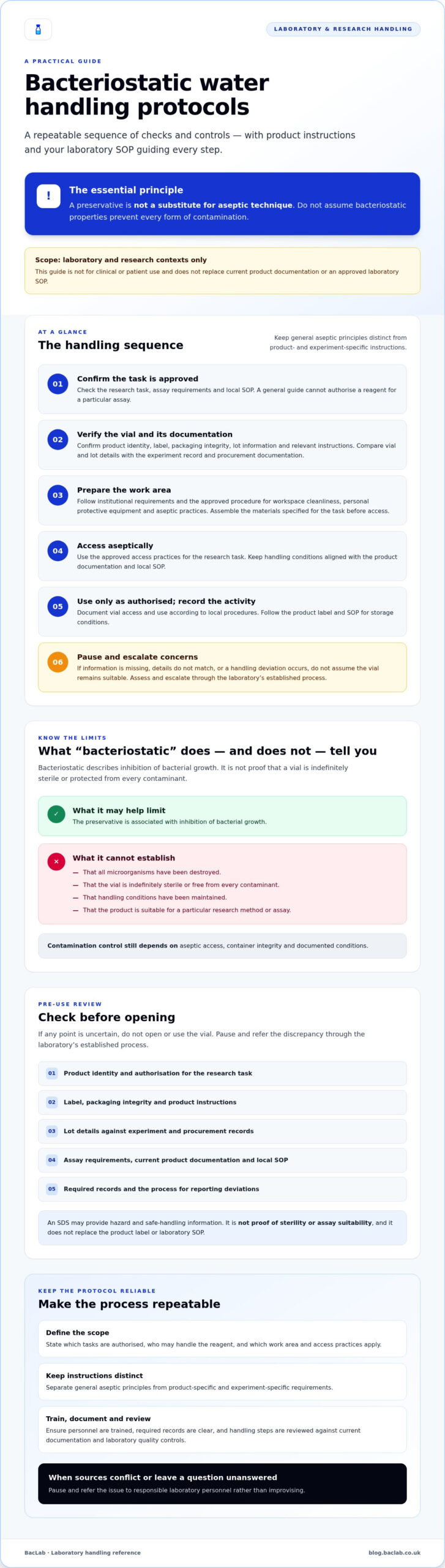 Bacteriostatic Water Handling Protocols: A Laboratory Guide